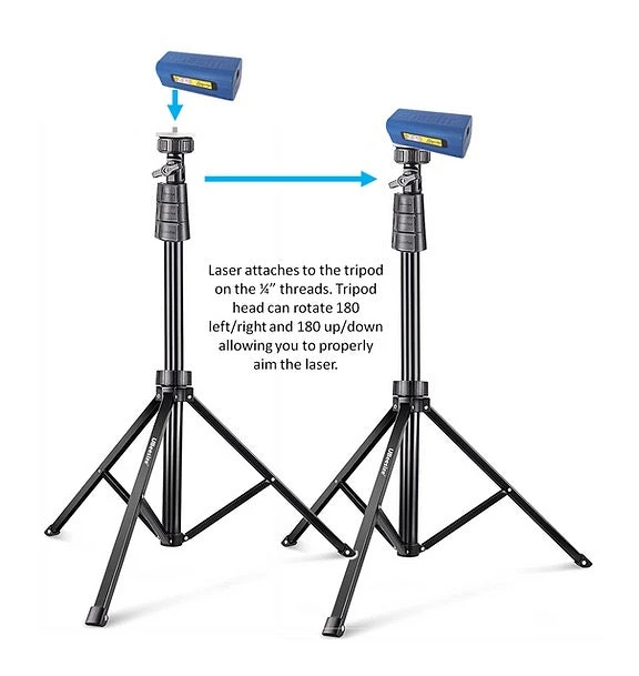 DASHR|Blue 2-Gate System 11 DASHR|Blue 2-Gate System - Image 9