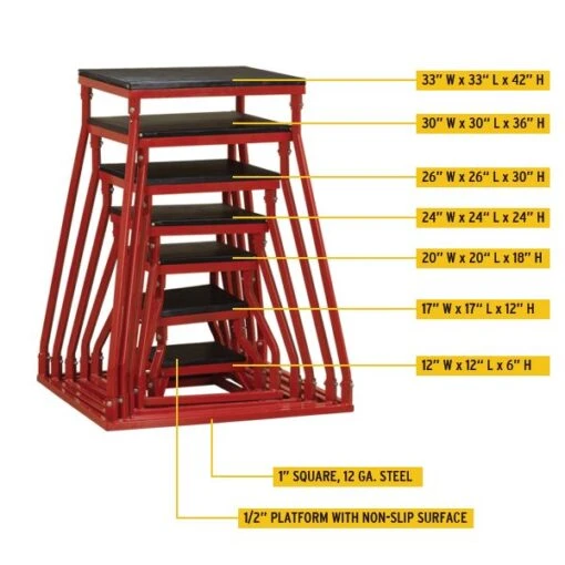 Body Solid Body-Solid Tools Plyo Boxes - Image 3