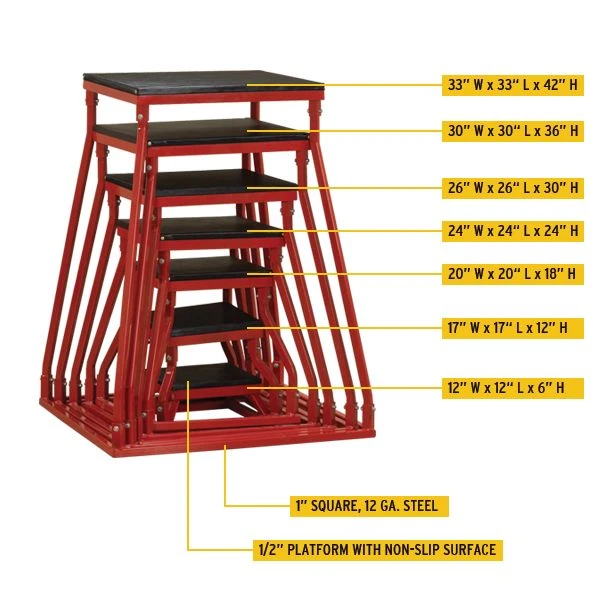 Body Solid Body-Solid Tools Plyo Boxes Sets 4 Body Solid Body-Solid Tools Plyo Boxes Sets - Image 2