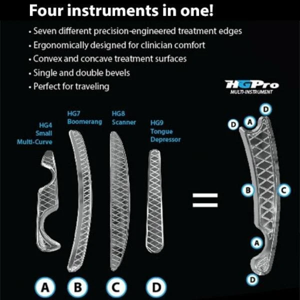 HawkGrips HGPro Multi-Instrument IASTM Tool 5 HawkGrips HGPro Multi-Instrument IASTM Tool - Image 3