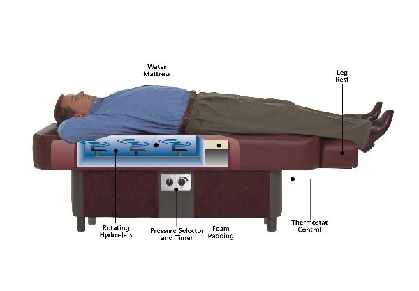 Sidmar Pro S10 Hydromassage Table MTPS 13 Sidmar Pro S10 Hydromassage Table MTPS - Image 11