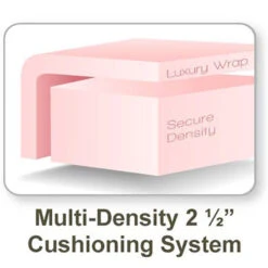 Earthlite Harmony DX Portable Massage Table Package 17 Earthlite Harmony DX Portable Massage Table Package -Fitness Equipment Sales Shop earthlite harmony dx portable massage table package 6