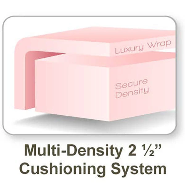 Earthlite Harmony DX Portable Massage Table Package 10 Earthlite Harmony DX Portable Massage Table Package - Image 8