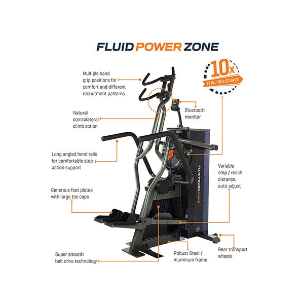 First Degree Fitness FluidPowerCLIMB 4 First Degree Fitness FluidPowerCLIMB - Image 2