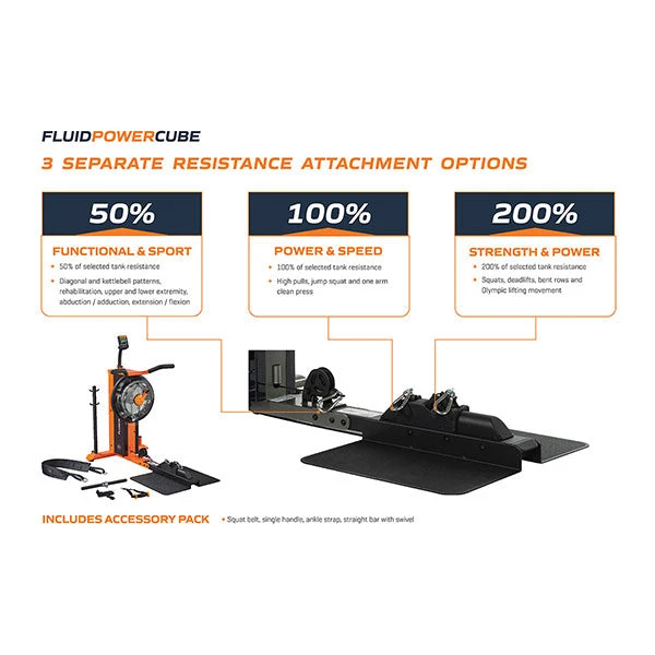 First Degree Fitness FluidPowerCUBE 8 First Degree Fitness FluidPowerCUBE - Image 6
