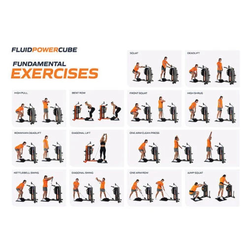 First Degree Fitness FluidPowerCUBE - Image 7