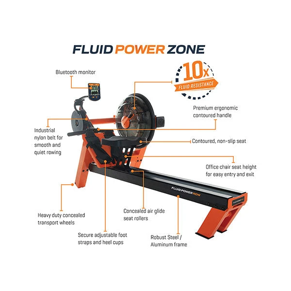 First Degree Fitness FluidPowerROW 5 First Degree Fitness FluidPowerROW - Image 3